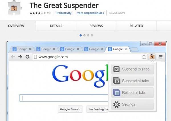 The Great Suspender