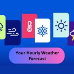 ¿Cuál es el pronóstico del tiempo con Your Hourly Weather Forecast? 🌦️